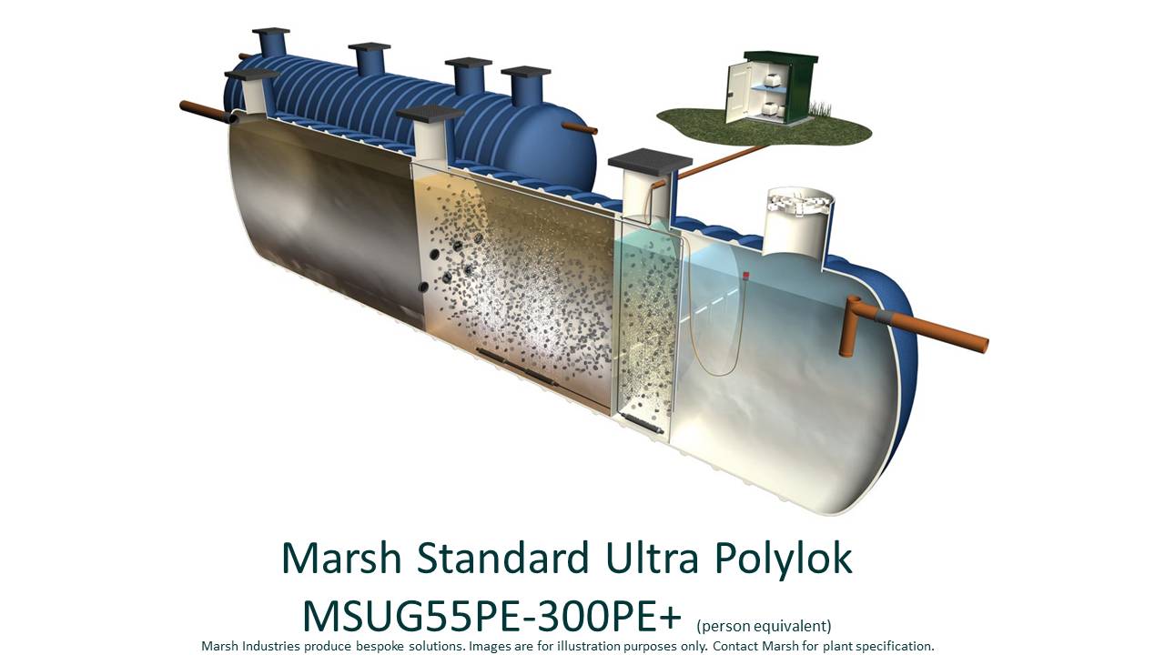 Ultra Polylok Sewage Treatment Plant - Commercial Sewage Treatment Plant