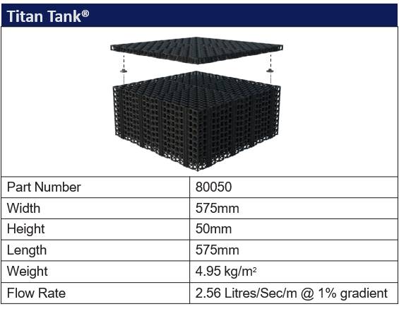 Titan Tank® - Underground Stormwater Tank