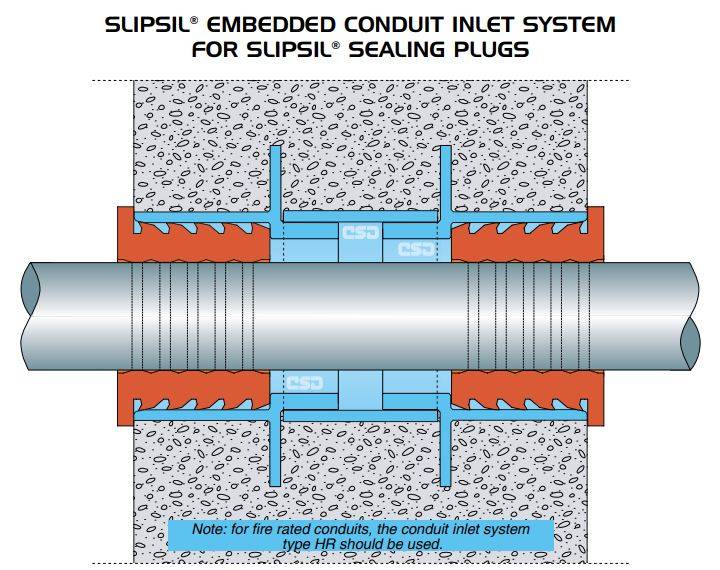 SLIPSIL® EMBEDDED CONDUIT INLET SYSTEM