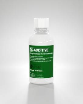 TC-Additiv