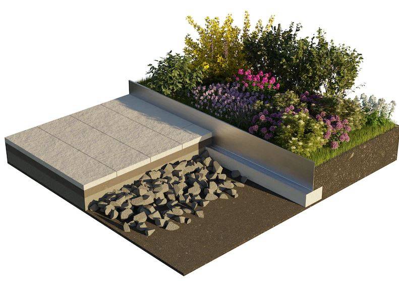 Apex 225 mm Aluminium Planter Edging 