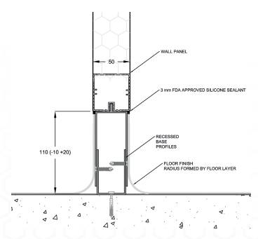 Adjustable Recessed Base