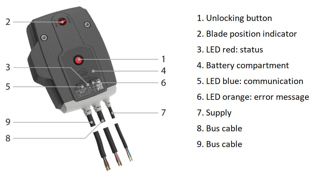 ZENiX / ONE-X - Smoke & Fire Protection Control System