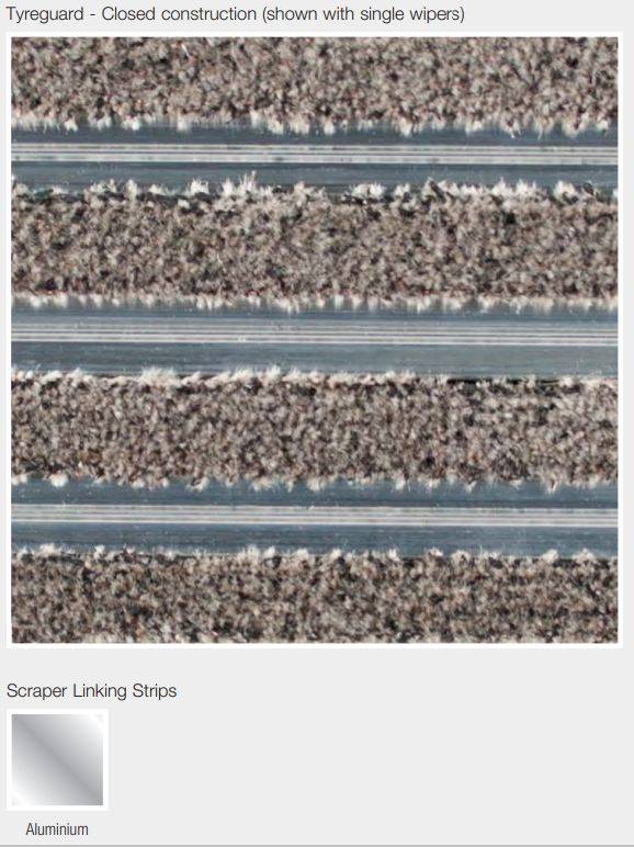 Tyreguard Primary Barrier Matting 