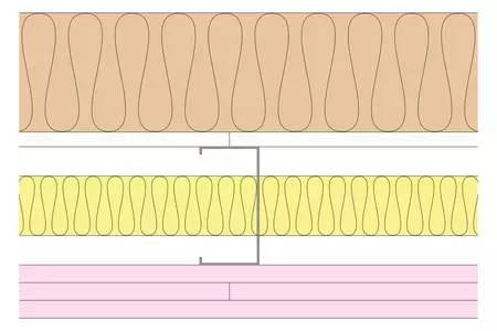 GypLyner Xternal - T106023 (EN)