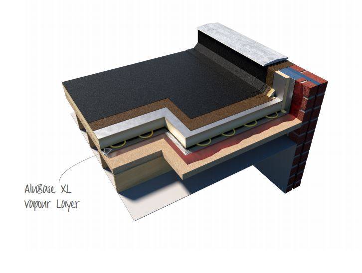 AluBase XL - Bituminous Waterproofing Membrane