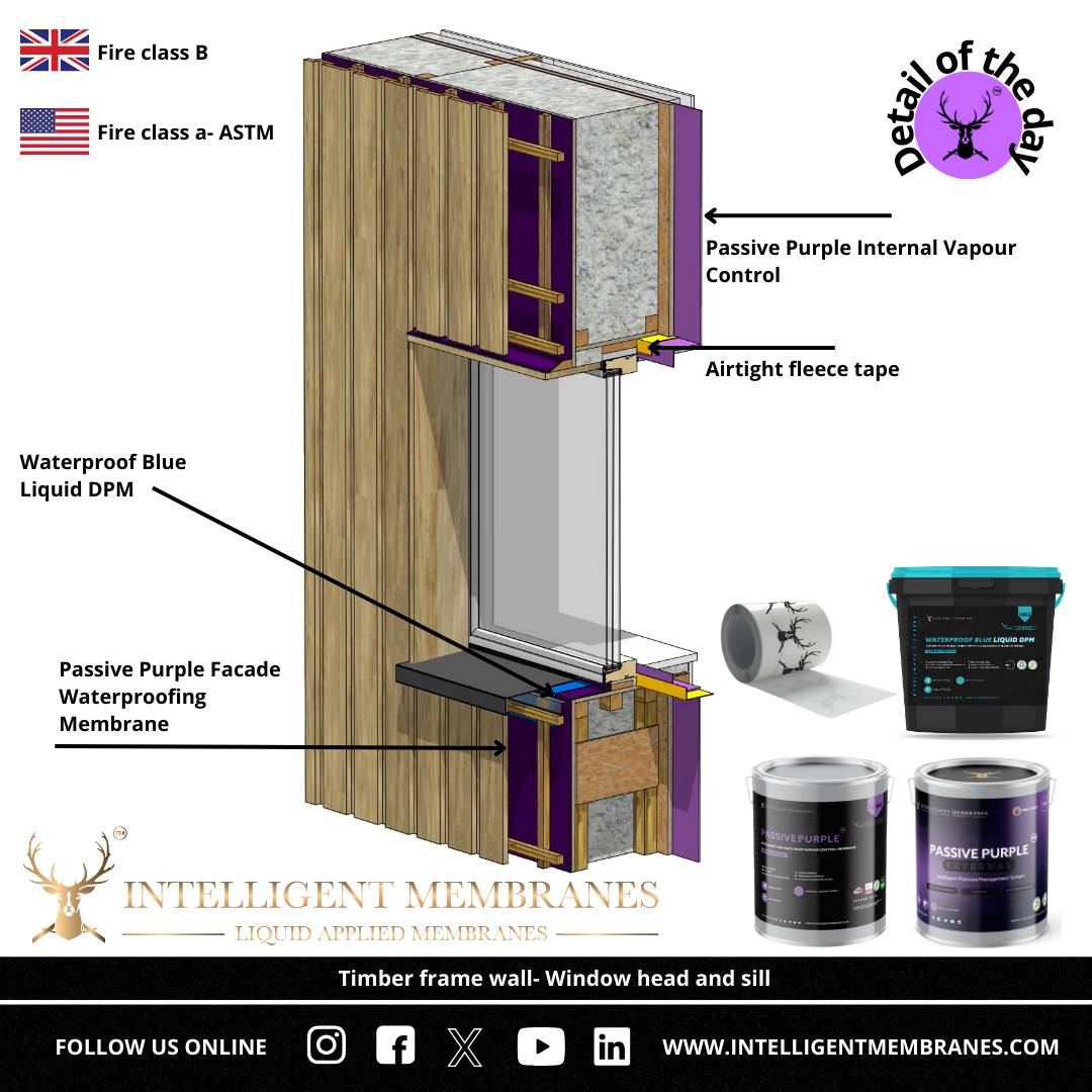 Intelligent Membranes Airtight Fleece Tape 75mm/100 mm/150mm/200mm - Airtight Window & Doors Sealing Tapes