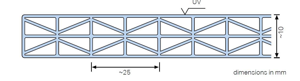 Exolon Multi UV 5X/10-25 - Multiwall Polycarbonate Sheet