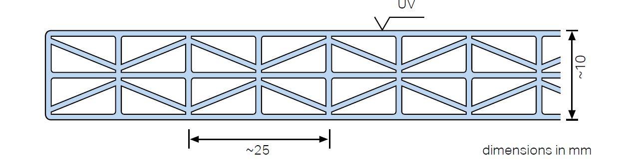 Exolon Multi UV 5X/16-25 - Multiwall Polycarbonate Sheet