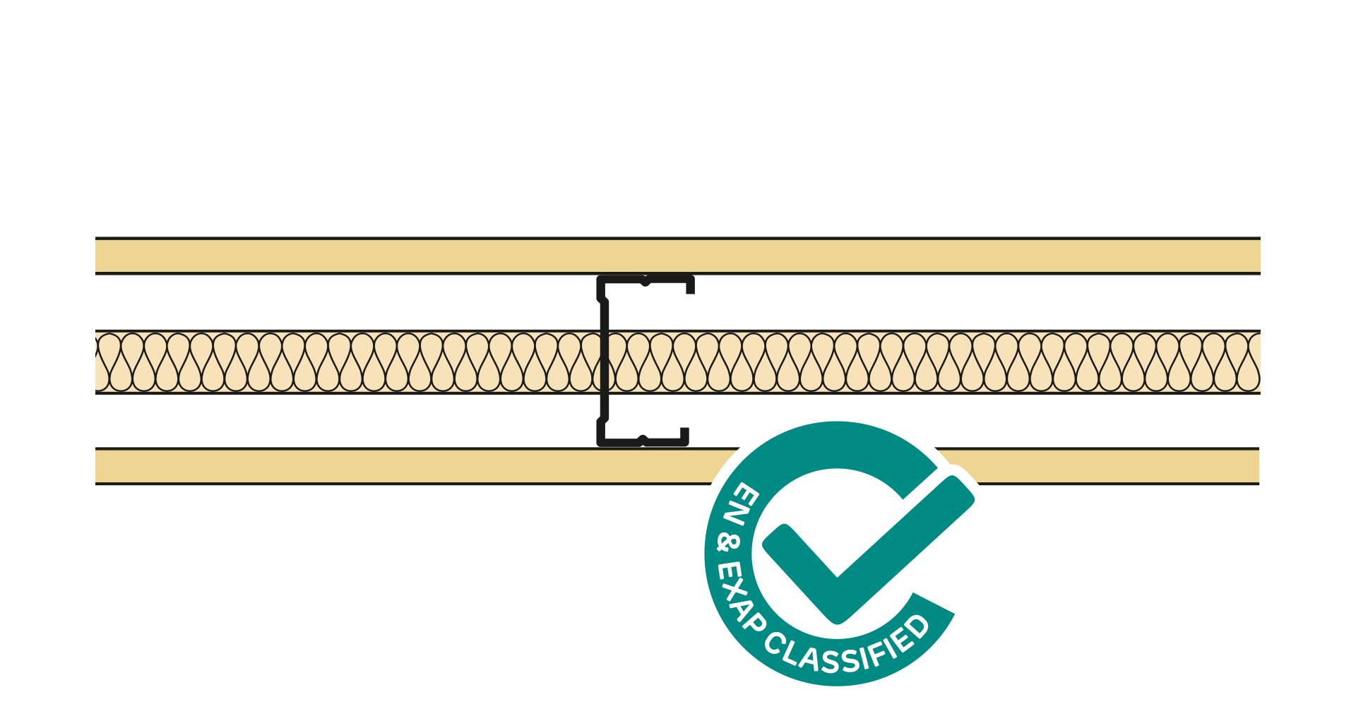 Siniat Single Frame Metal Stud Partition CS70R(400)-15Un-25G - Metal Stud Partitioning