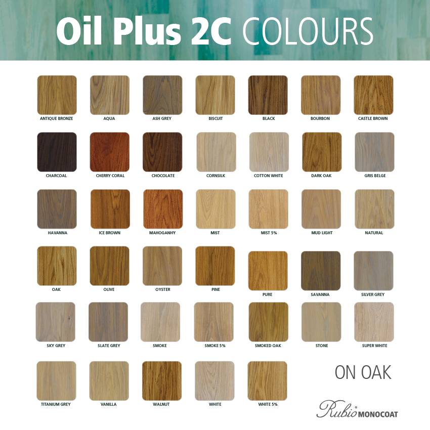 Oil Plus 2C