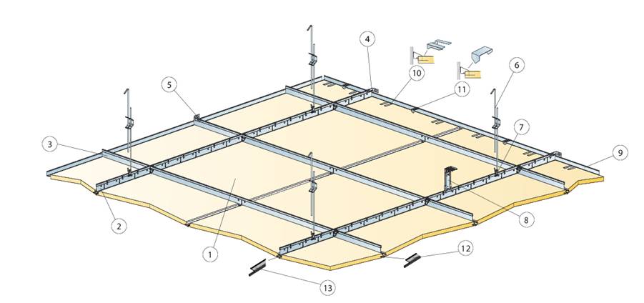 Focus Dt - Modular Ceiling System 