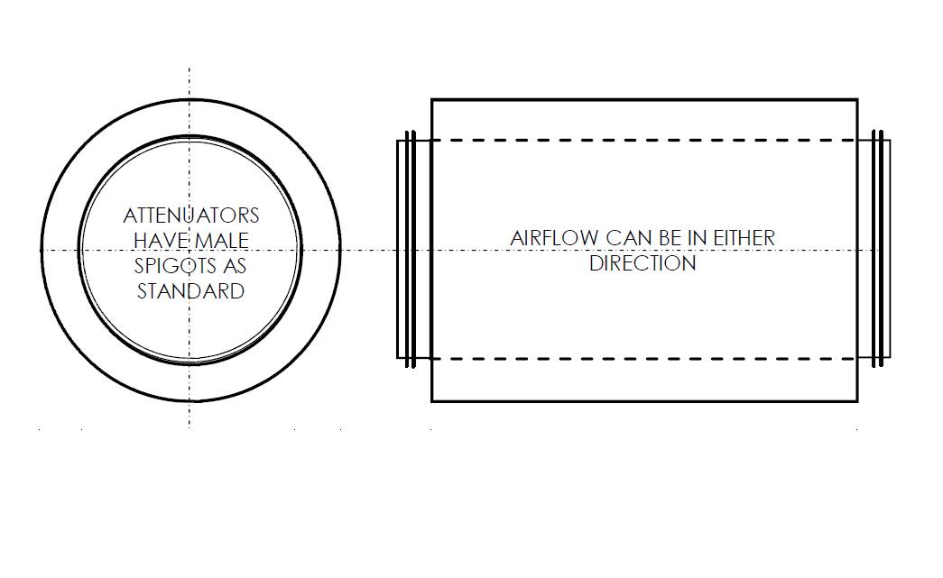 Circular Duct Attenuator - Sound Attenuation