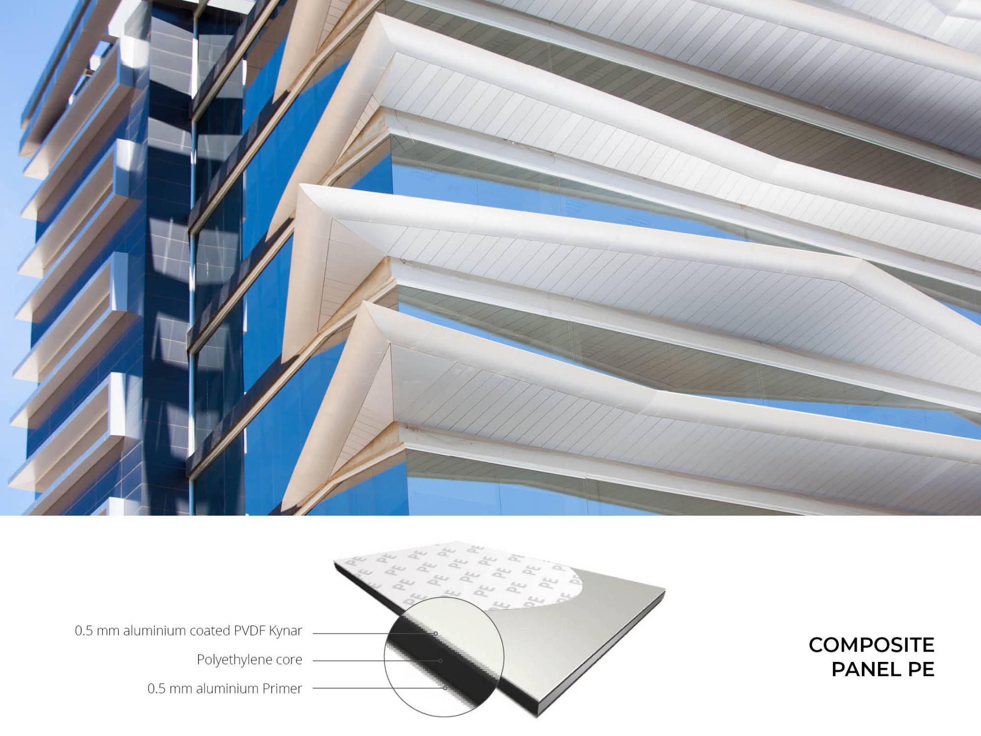 Cortizo STACBOND® PE System STB-CH