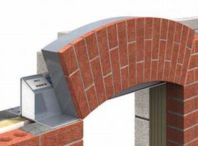 Brick Feature Lintels