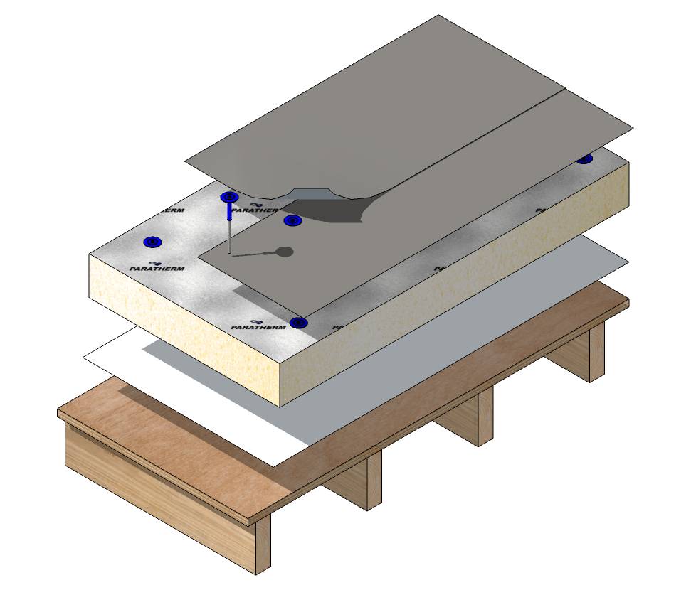 MOY Sintofoil TPO Single Ply Membrane System - Warm Roofing System