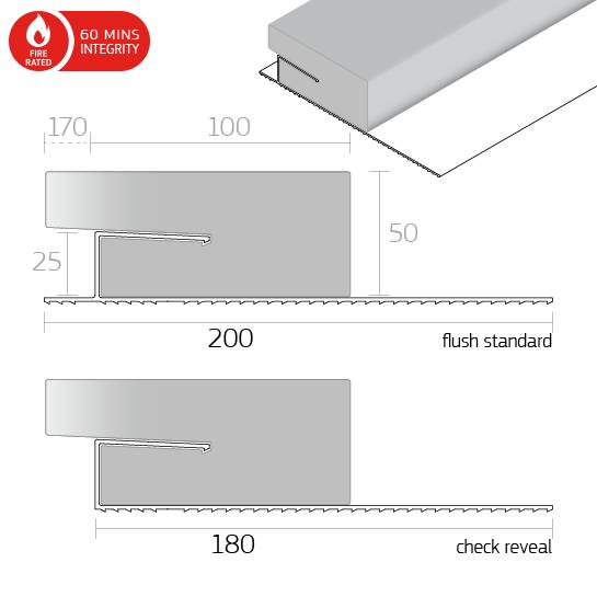 Dacatie 1 Hour Fire Rated XFR2000 Fire Cavity Barrier For Window And Door Reveals