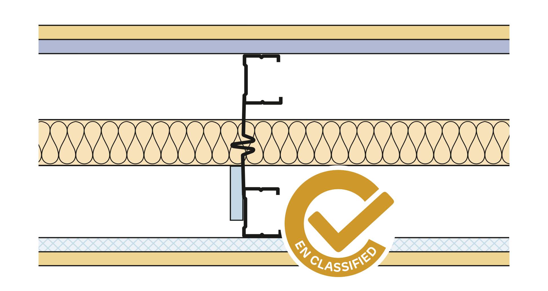 Siniat Twin Frame Metal Stud Partition Twin(AB)-CS50R-15Un15dB#15Sx15Un-50G(250)