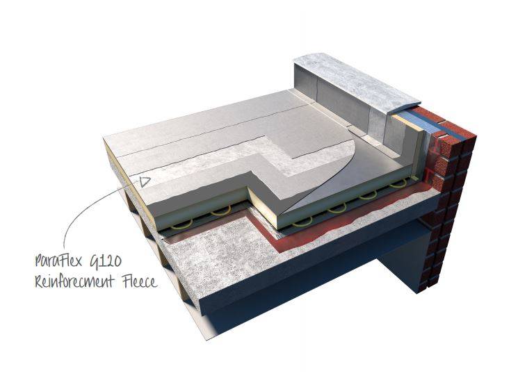 ParaFlex G120 Reinforcement Fleece