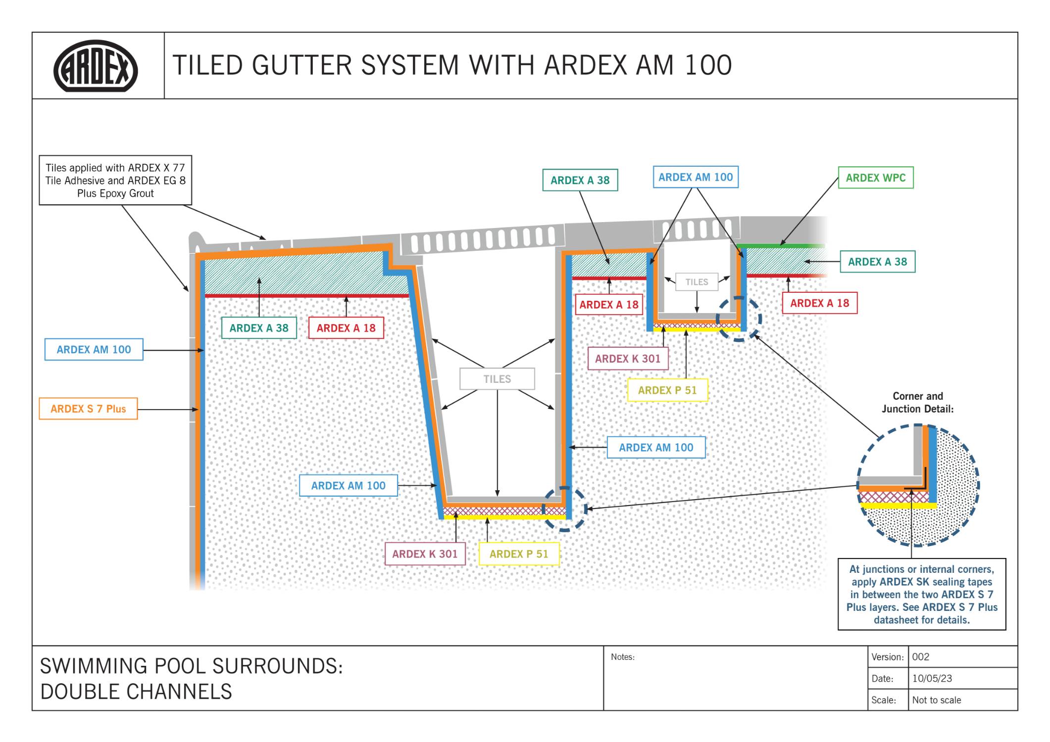 Swimming Pool  Render, Waterproofing and Tiling Systems