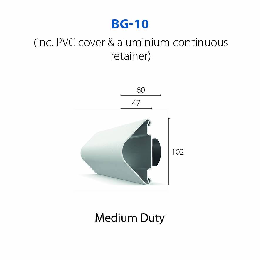 CS Acrovyn® BG-10 Bumper Guards