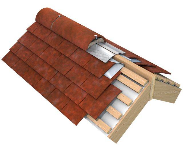 AIRTRAK®  RTV Ridge Tile Ventilator - Roof Ventilation System