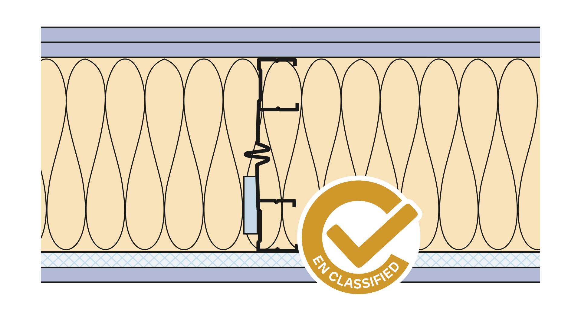 Siniat Twin Frame Metal Stud Partition Twin(AB)-CS50R-215dB#15Sx15dB-FFG(250)