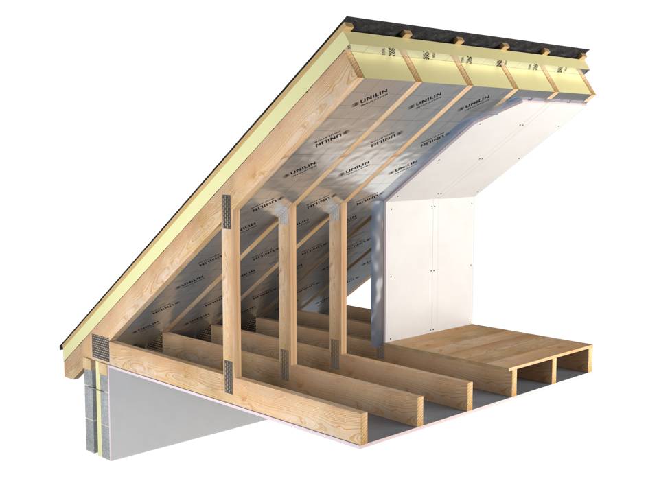 Thin-R XT/PR Pitched Roof Insulation - Insulation