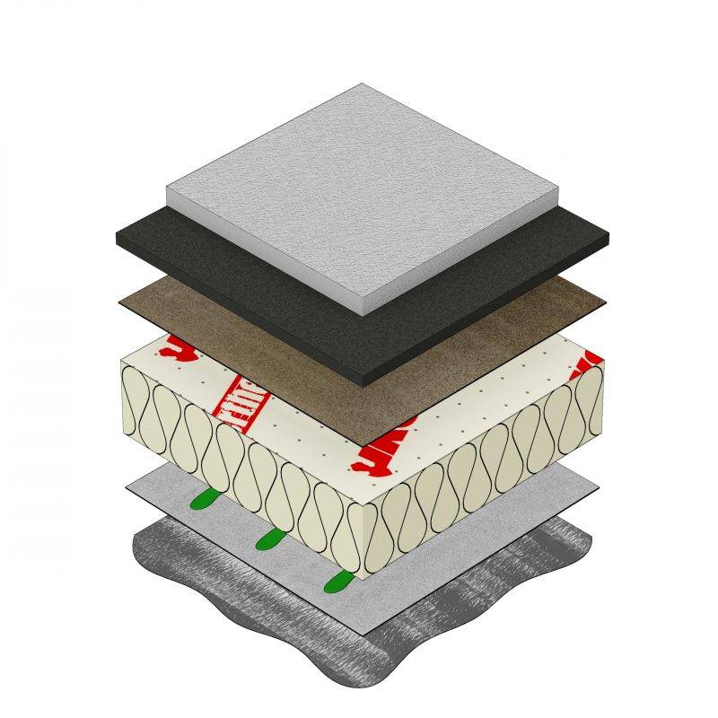 IKO Permaphalt Mastic Asphalt Roofing System - Heritage Project Friendly - Mastic asphalt roofing