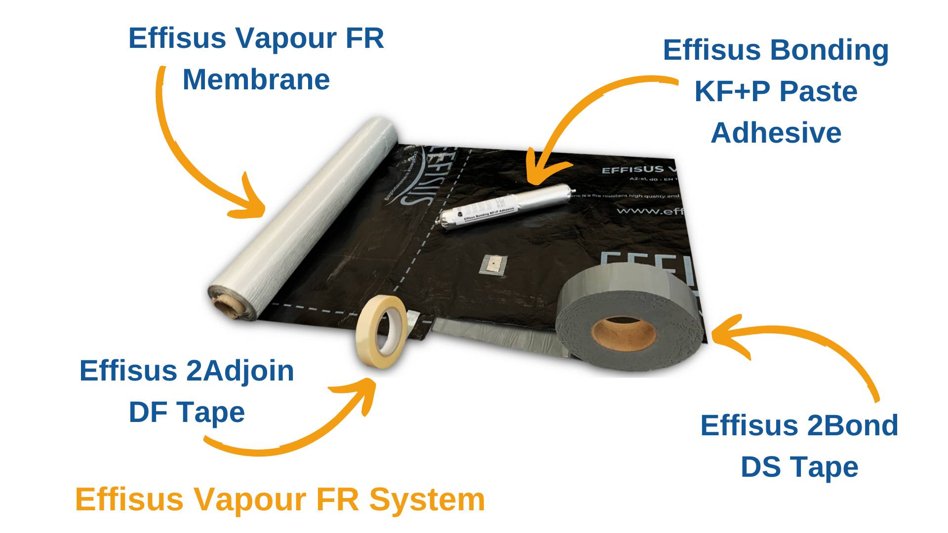 Effisus Vapour FR AVCL Membrane - Class A1 - Airtight Vapour Control Layer