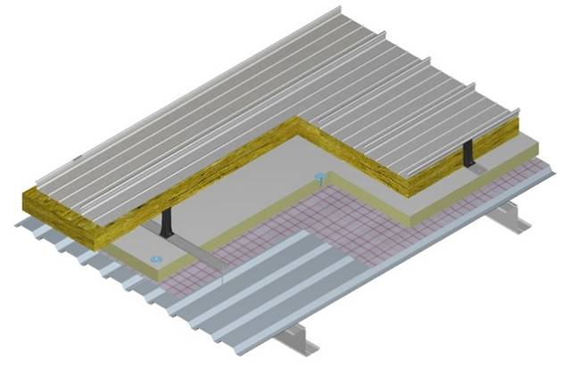 Kalzip Low U-Value Roof System 0.09 W/m²K