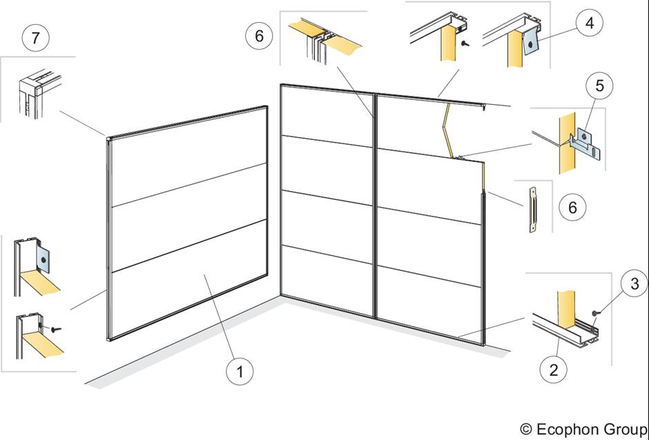 Ecophon acoustic Wall Panel for high impact sports halls 