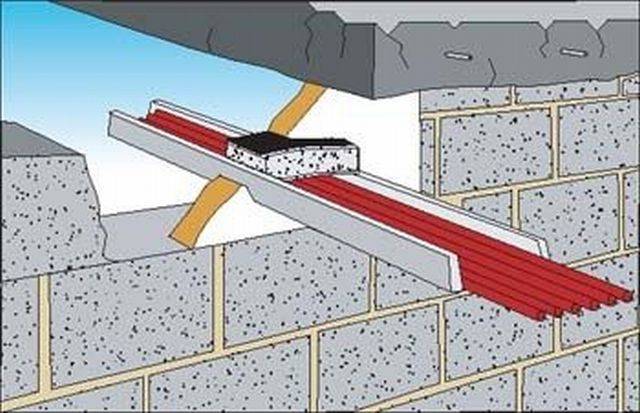 ROCKWOOL Firepro Multi-Cable Firestop