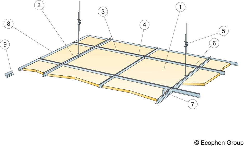 Advantage E - Suspended Ceiling System