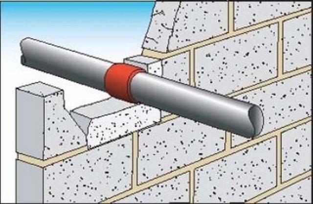 ROCKWOOL® FIREPRO Intumescent Pipe Wraps