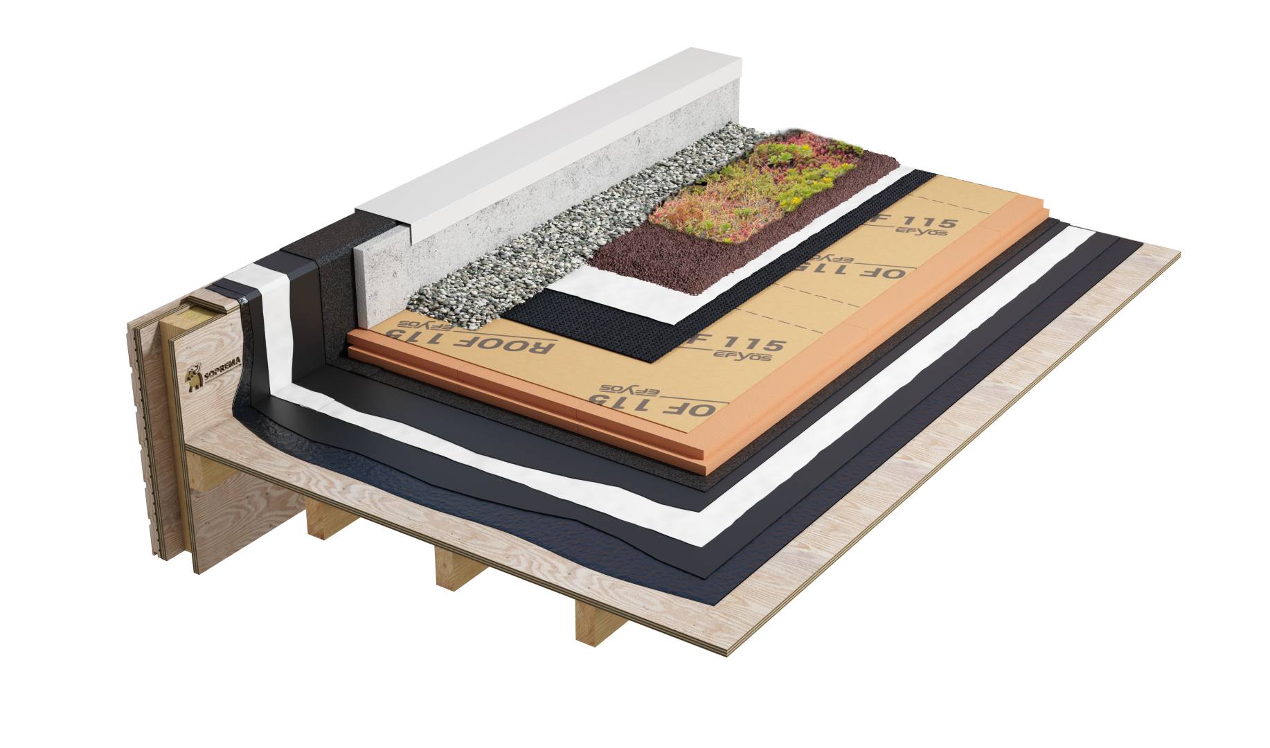 Duoflex - Double Pour Hot Melt inverted roof system with stone ballast (Timber Deck)