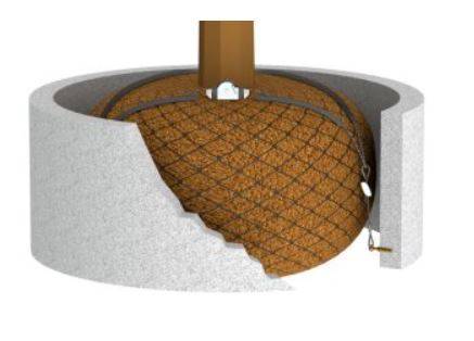 Tree Anchor - Wire Driven Anchor - Root Ball Frame