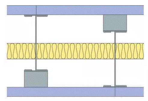 GypWall Staggered - A233006S (A) (EN)