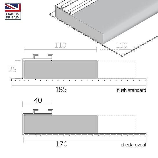 Dacatie TF1000 / TF2000 Insulated Cavity Closer for window and door reveals