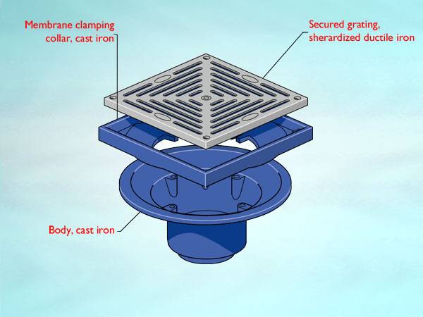 WB5 Series outlet for cold roof, square flat grating