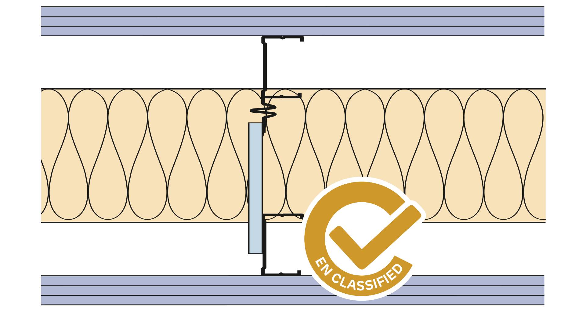Siniat Twin Frame Metal Stud Partition Twin(AB)-CS90Y-315dB-200G(450)