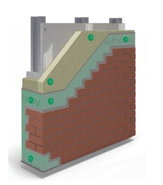 Steel Frame Cavity Rail Stone Wool Clay Brick Slip A1 Rated External Wall Insulation / ETICS / EWI System - External Wall Insulation System