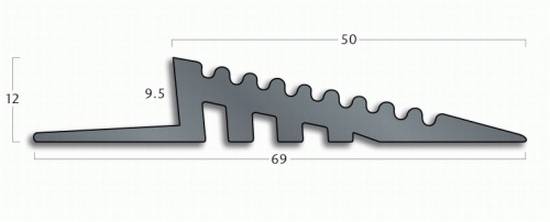 Matwell - Ramped Frames