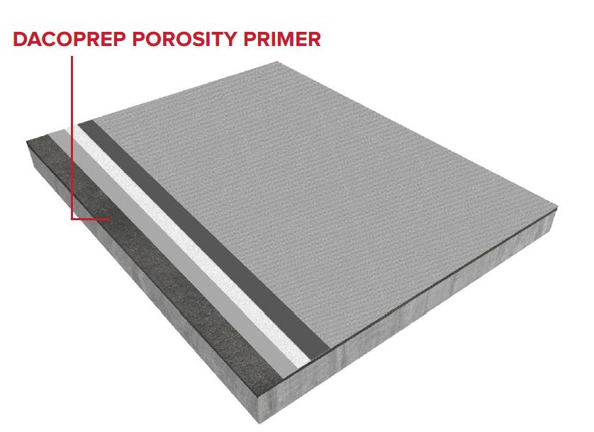 TNi DacoPrep Porosity Primer