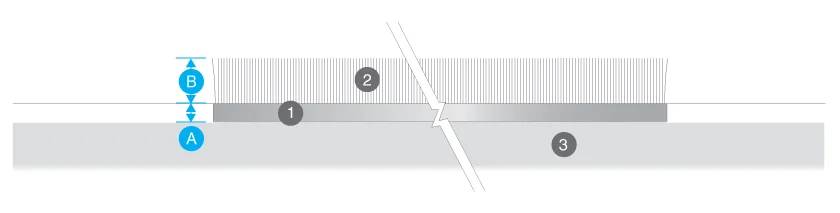 INTRAlux Premier 2.0 - Entrance Matting