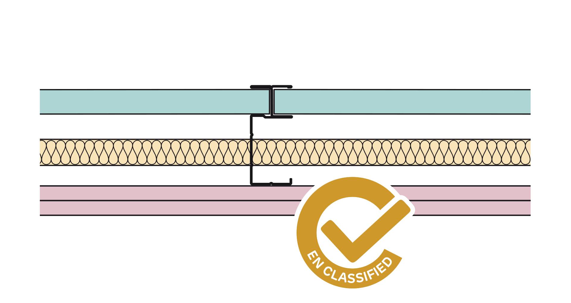 Siniat Shaftwall System - CH90B-19FC#215F-25G