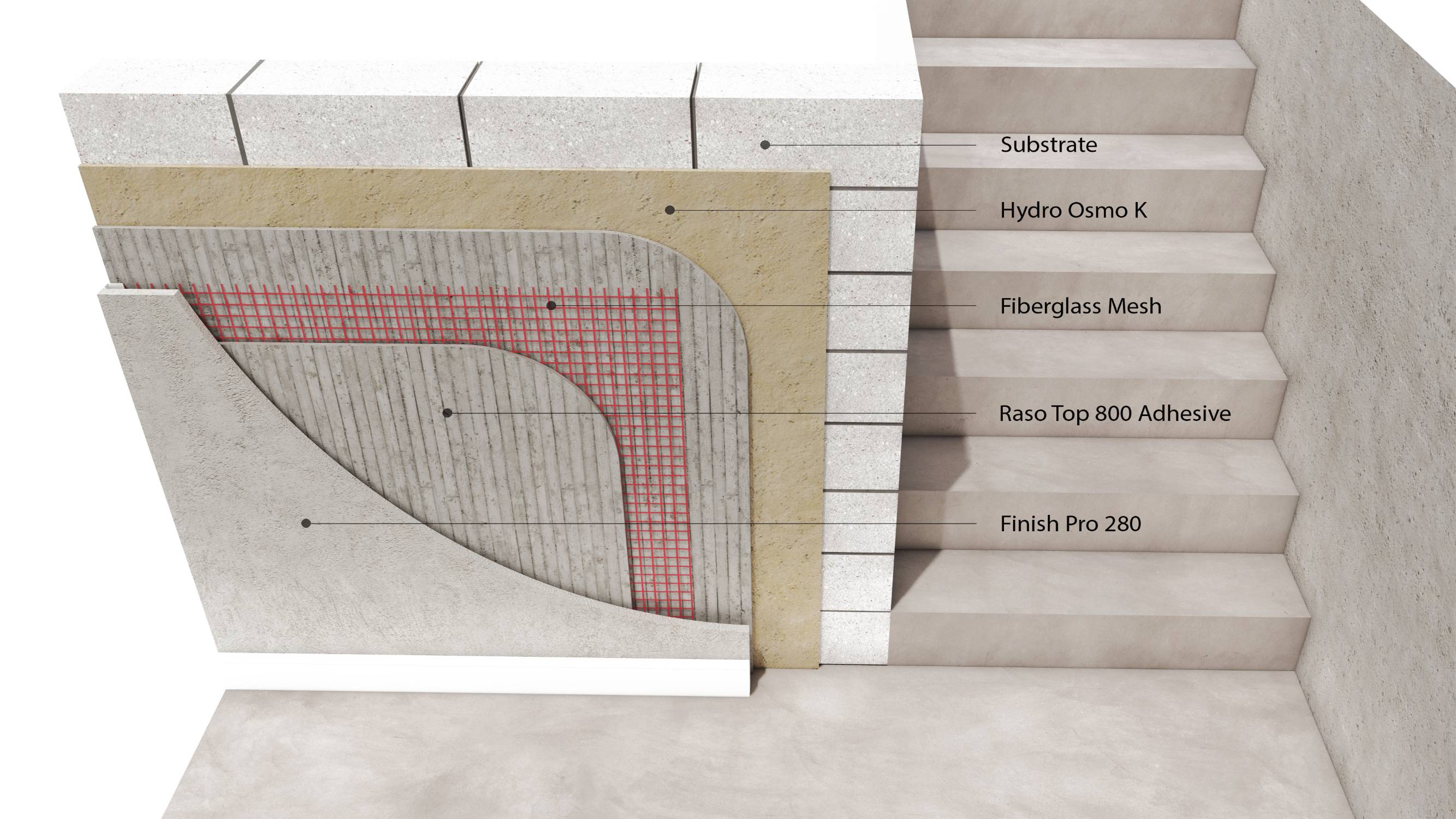 Licata Waterproof Render System