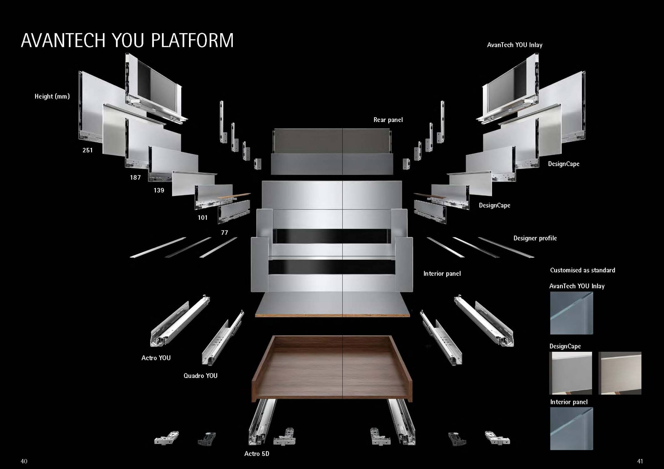 AvanTech YOU Drawer System 