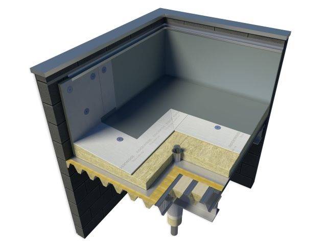 Acoustic Membrane