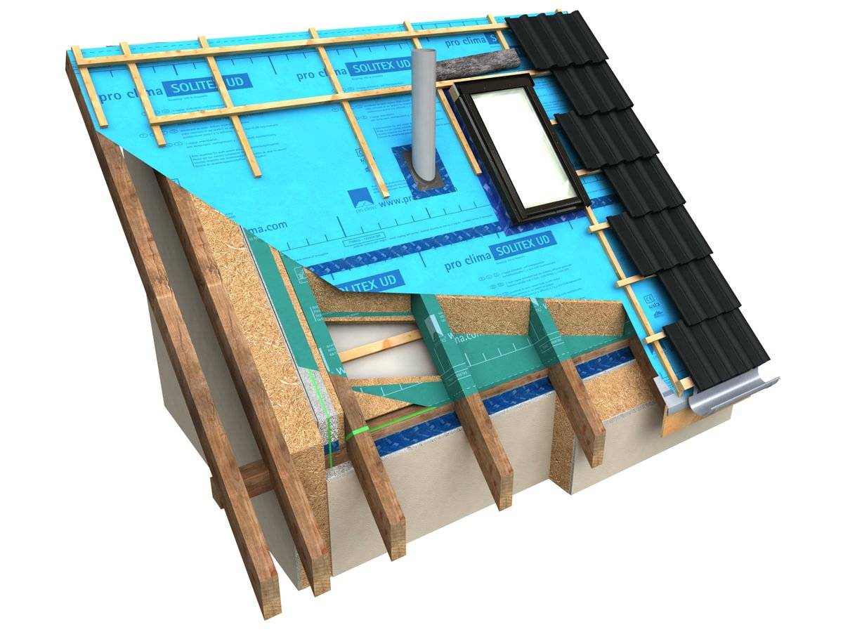 Pro Clima Dasatop - Refurbishment Vapour Check